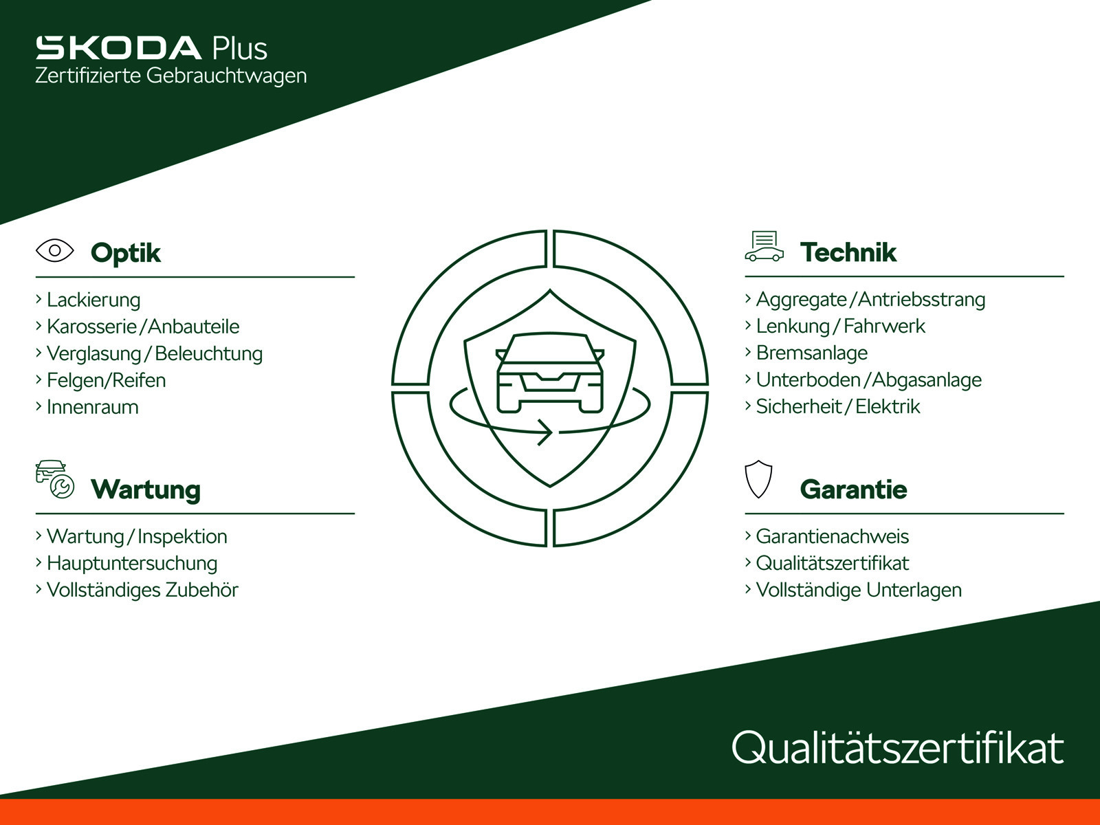 Škoda - Octavia_12