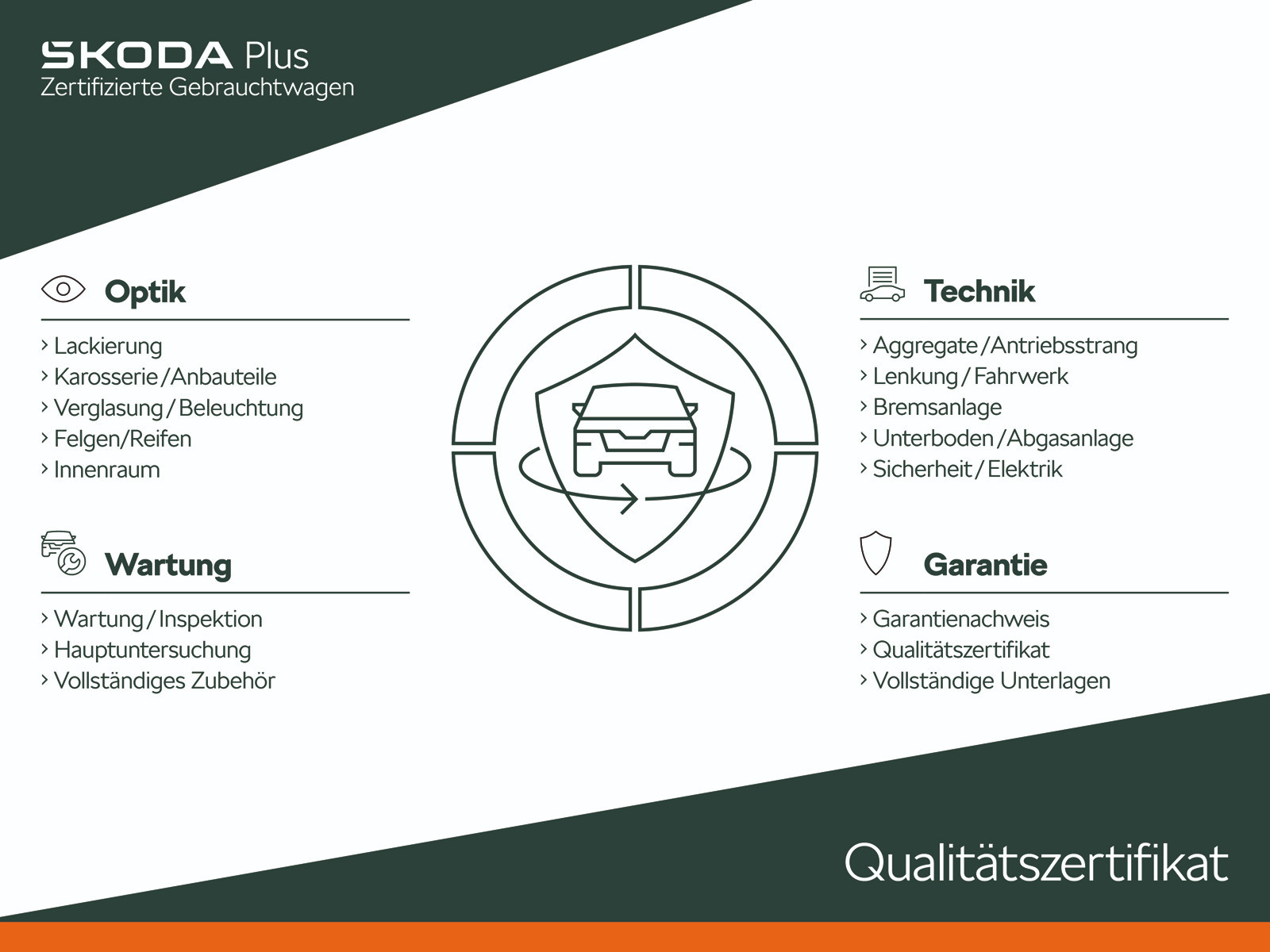 Škoda - Enyaq_5