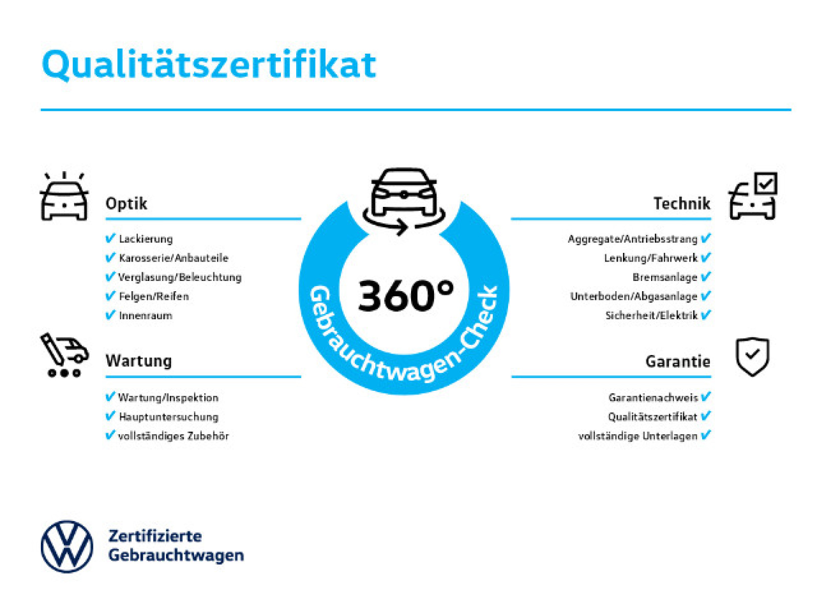 Volkswagen - Tiguan Allspace_6